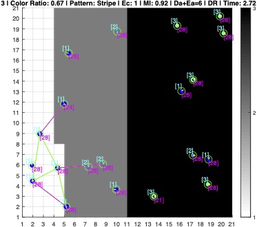 Fig1a