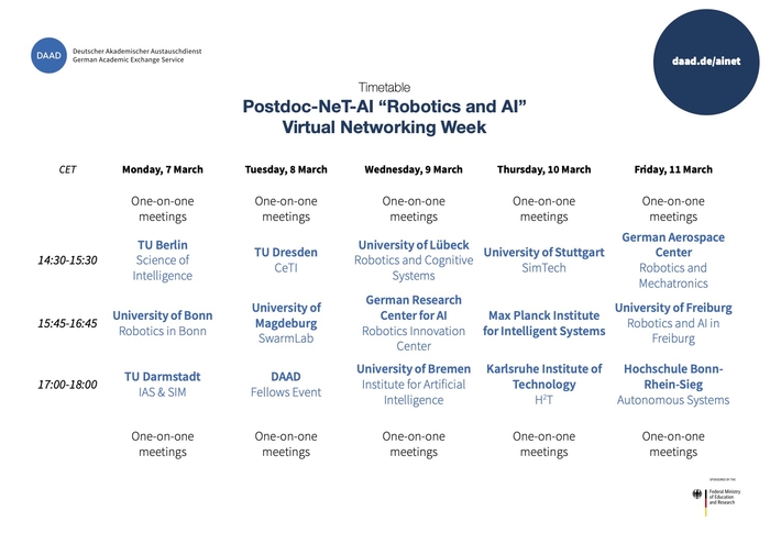 SwarmLab-DAAD_Postdoc-NeT-AI_22_3_program SwarmLab-DAAD_Postdoc-NeT-AI_22_3_program