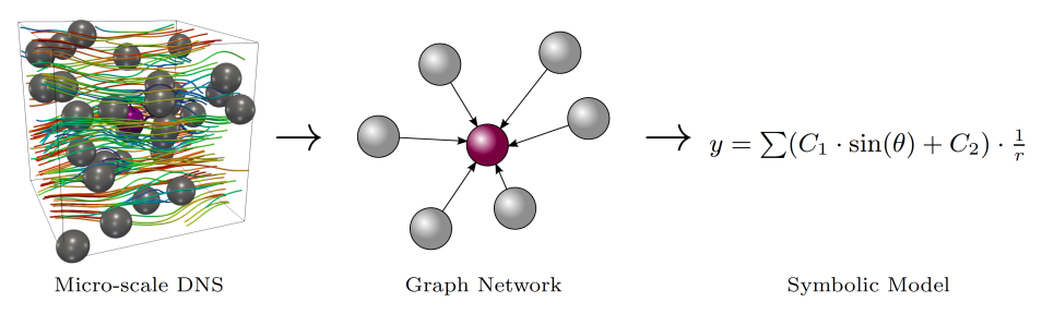 GN_GP_Schematic